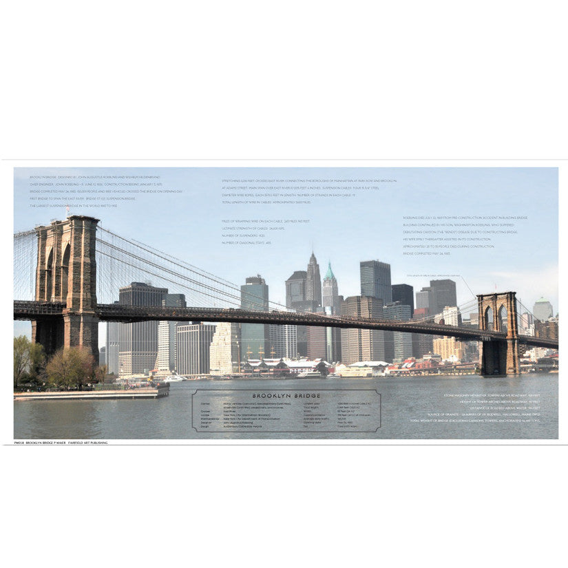 Brooklyn Bridge Architecture by Phil Maier - FairField Art Publishing